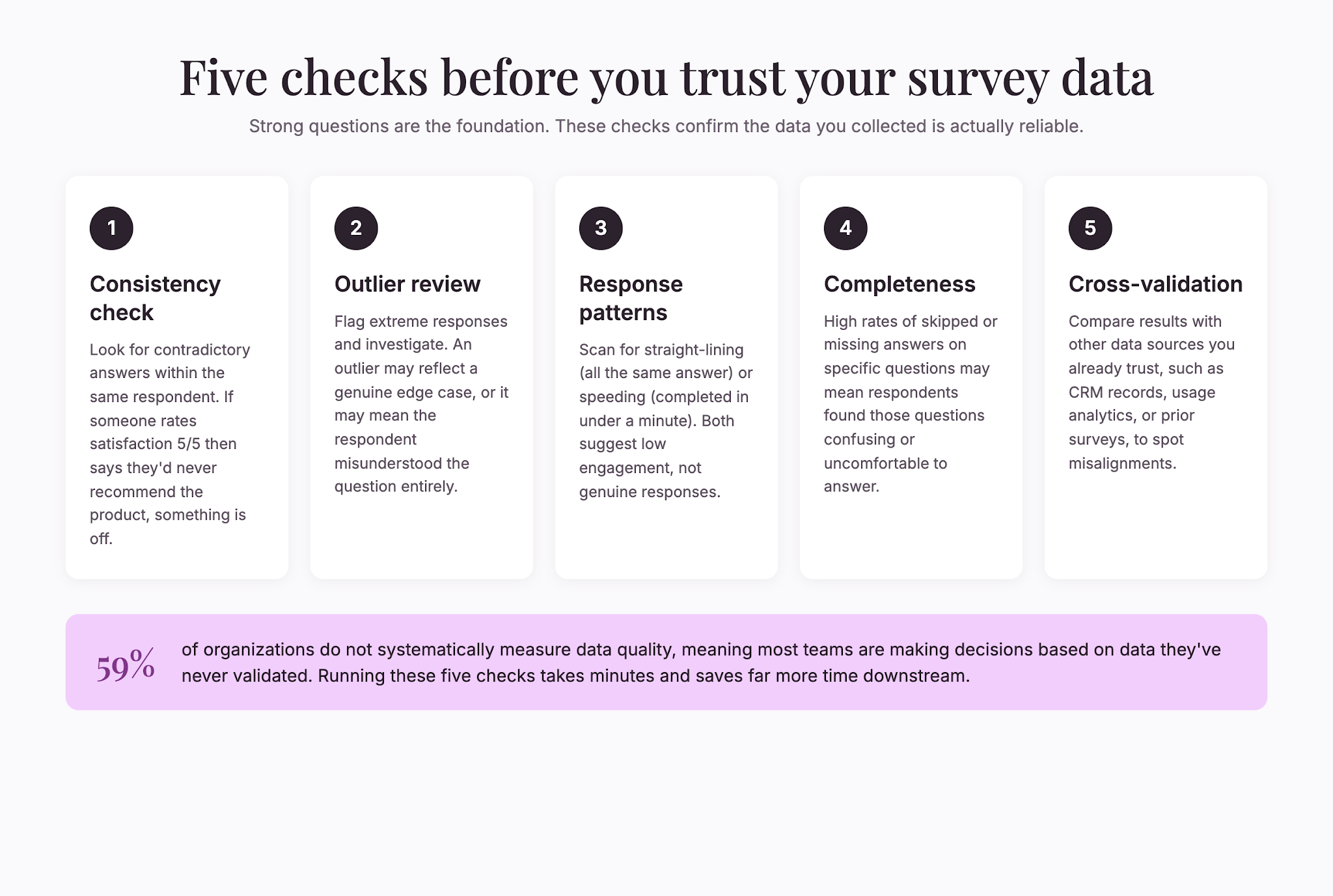 data-quality-checklist