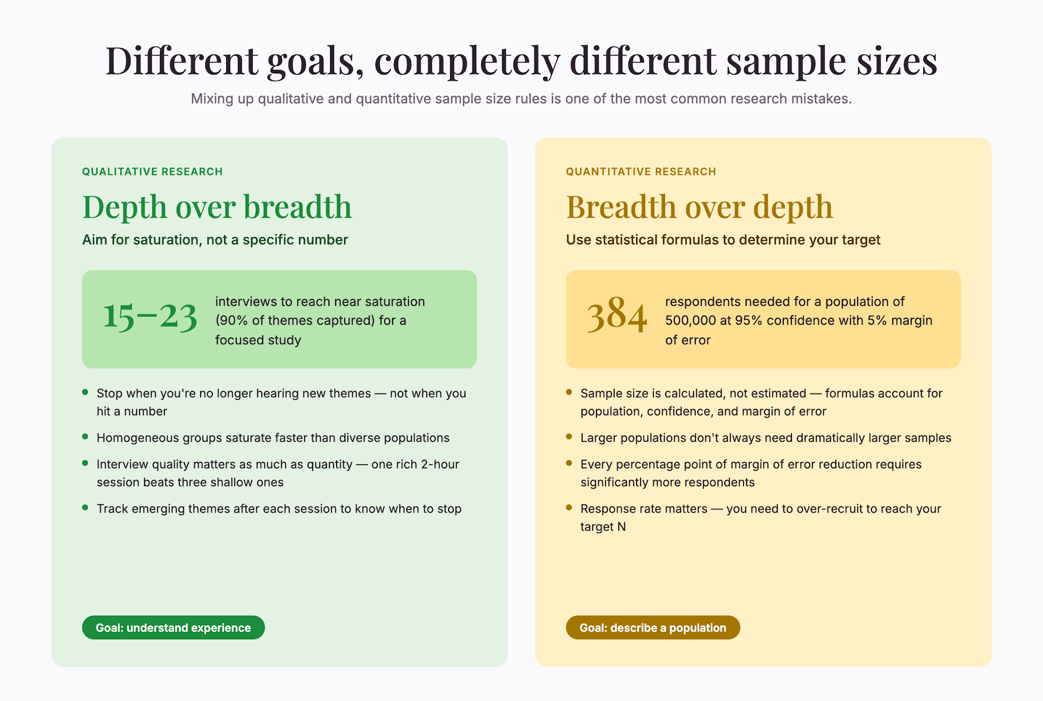 qual-vs-quant-sample