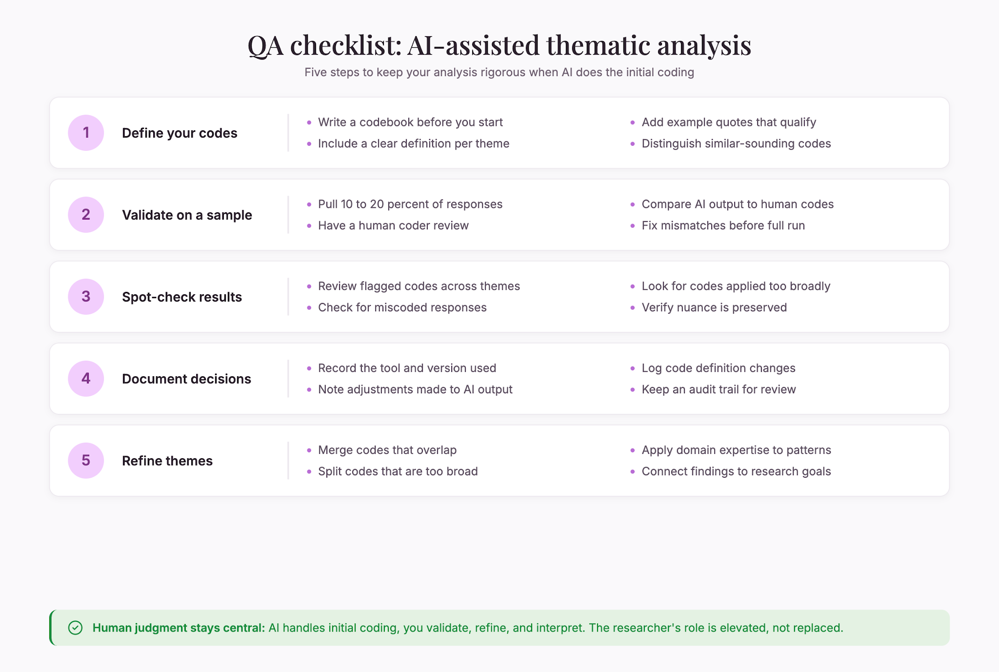 ai-analysis-qa-checklist