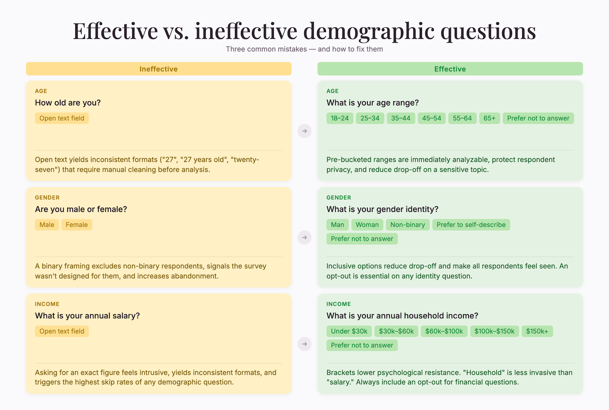18-question-categories