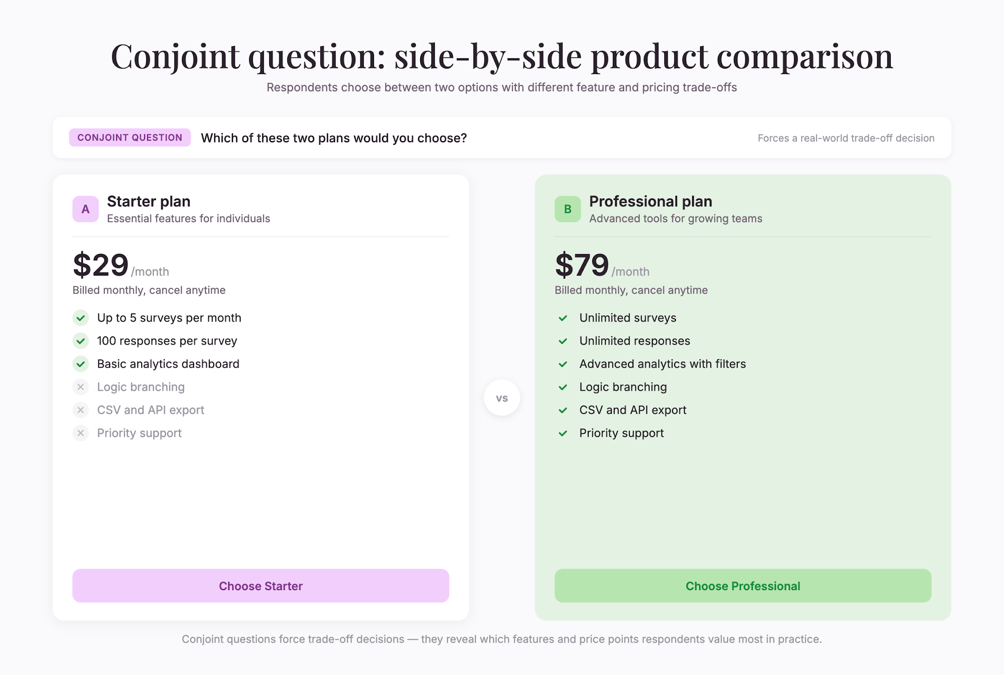 question-types-overview