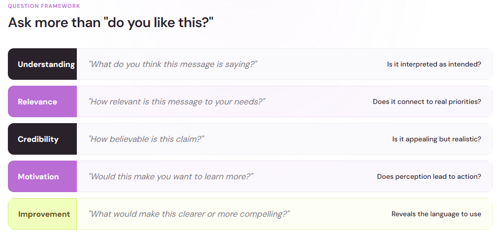 Comparison of a company-first message versus a customer-first message and why the customer-first framing lands better