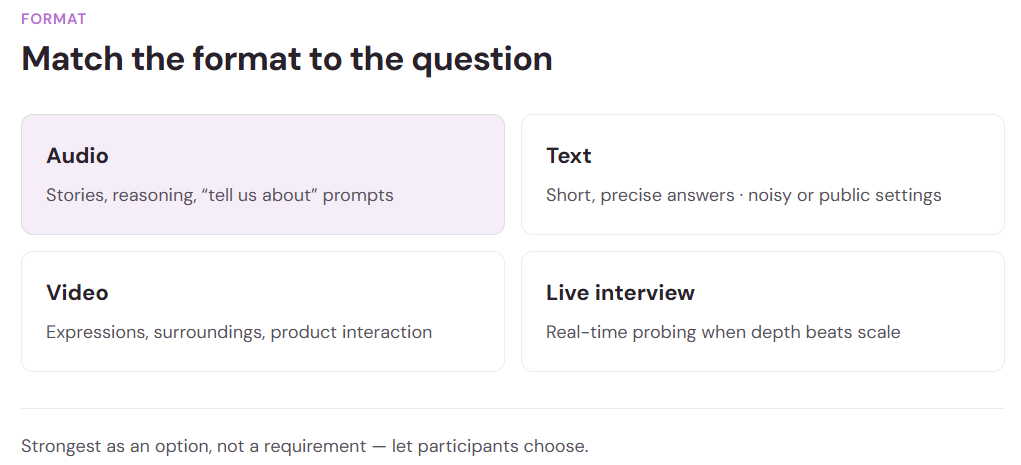 Guide matching response format to question type across audio, text, video, and live interviews