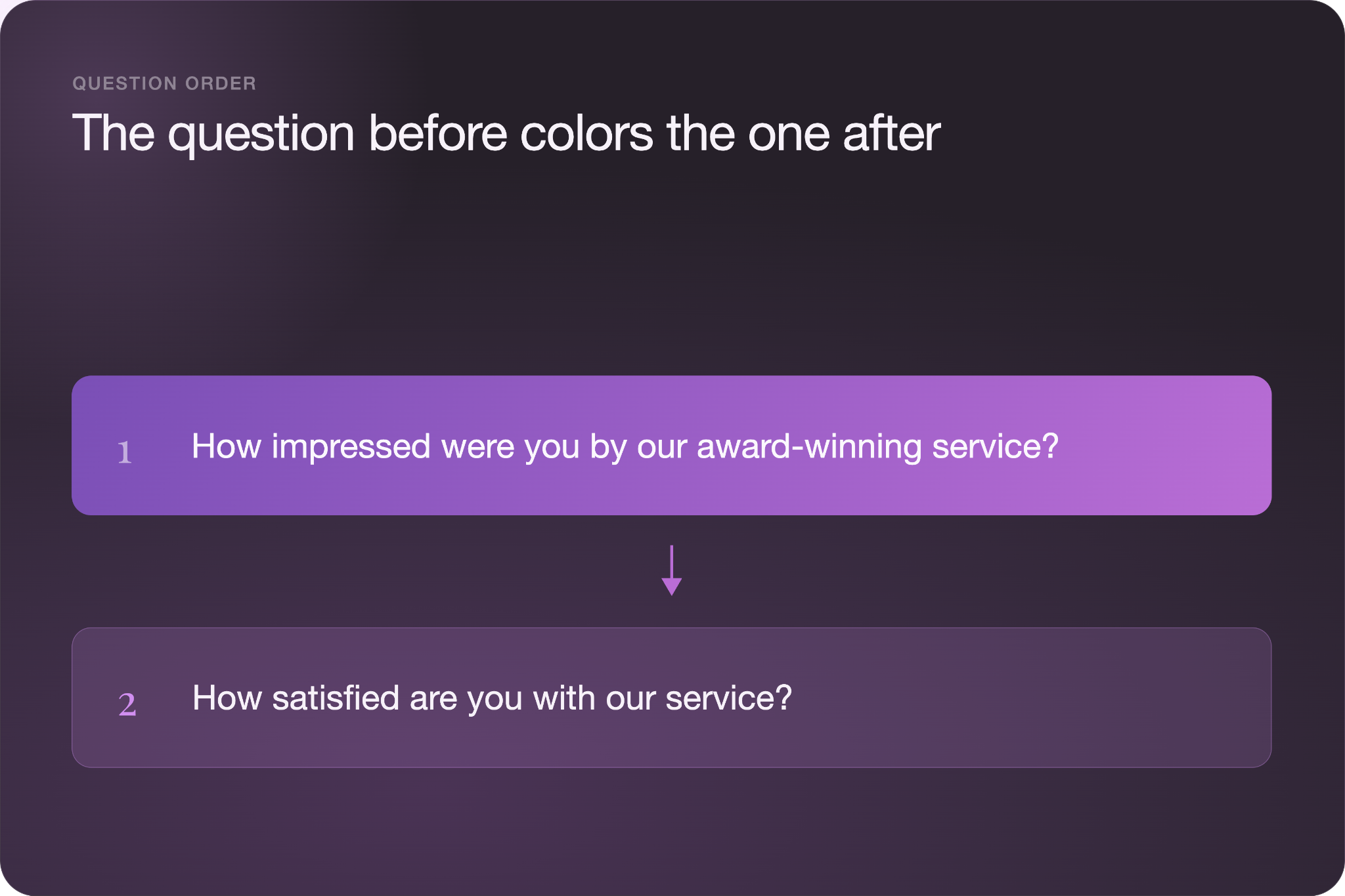 Two-step question order example showing how a preceding question, "How impressed were you by our award-winning service?", can color the answer to the question that follows it, "How satisfied are you with our service?"