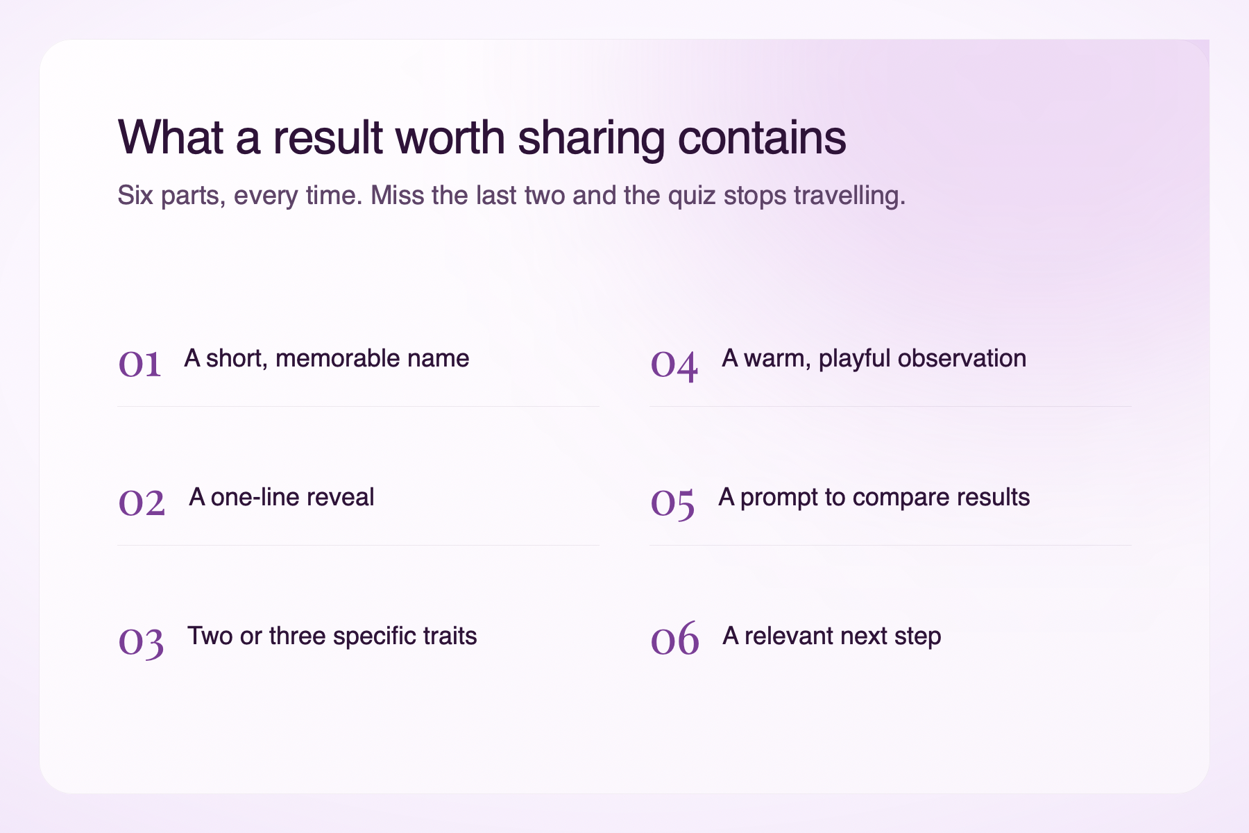 Six parts of a shareable quiz result, from a short memorable name to a relevant next step