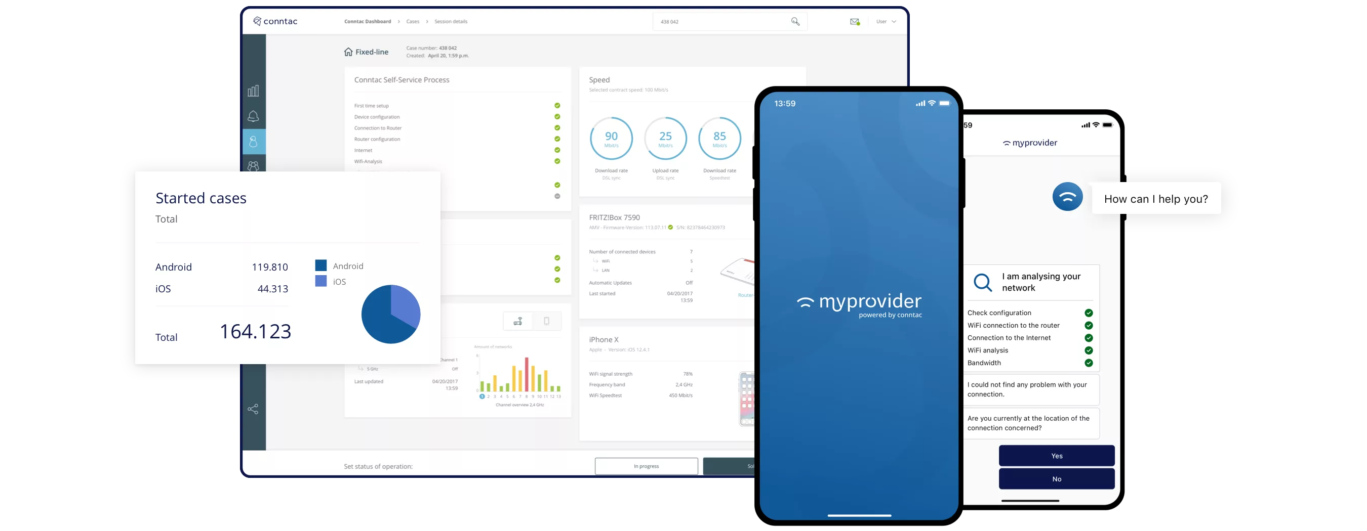 Mockups des MyProvider Dashboards und der App