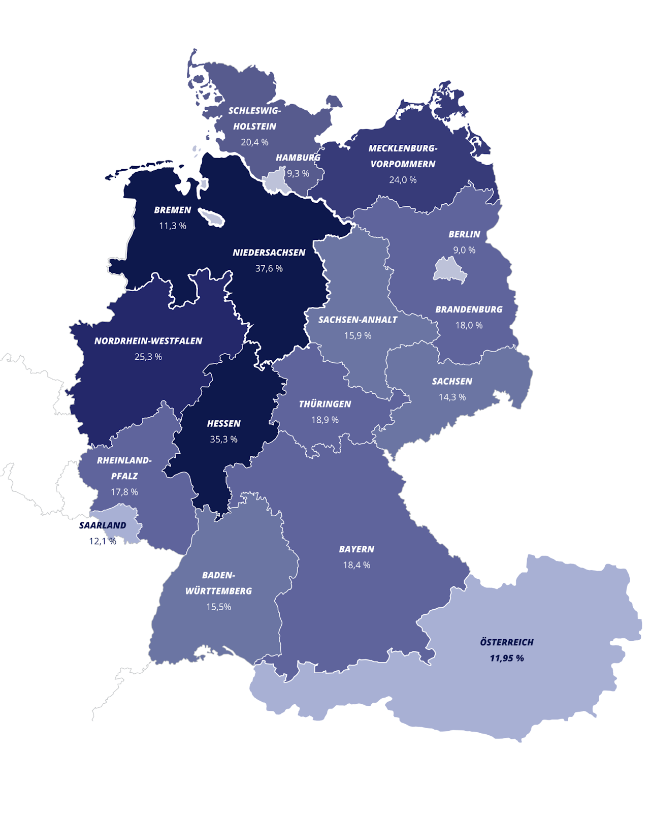 Breitbandausbau in Deutschland – Status in Prozent