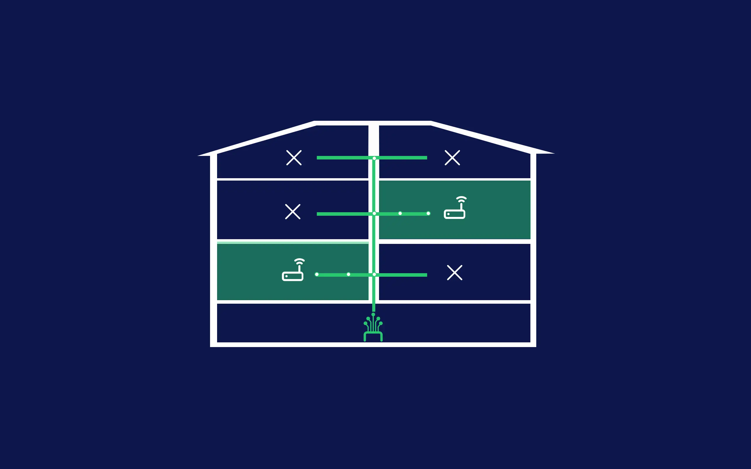 Glasfaseranschluss in einem Mehrfamilienhaus – einige Wohnungen nutzen bereits WLAN, andere noch nicht.