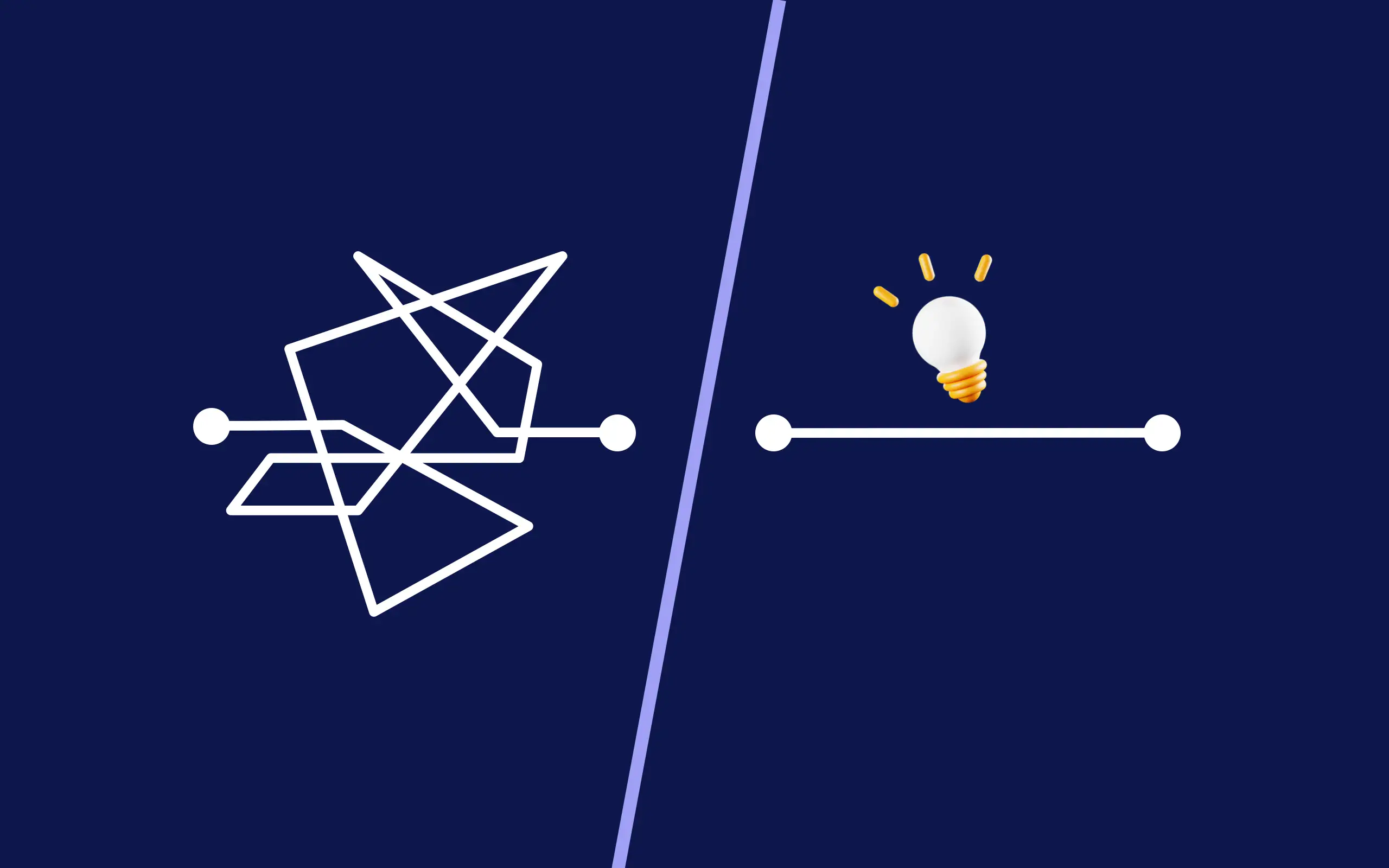 Vergleich zwischen unstrukturiertem Serviceprozess und klarer Problemlösung