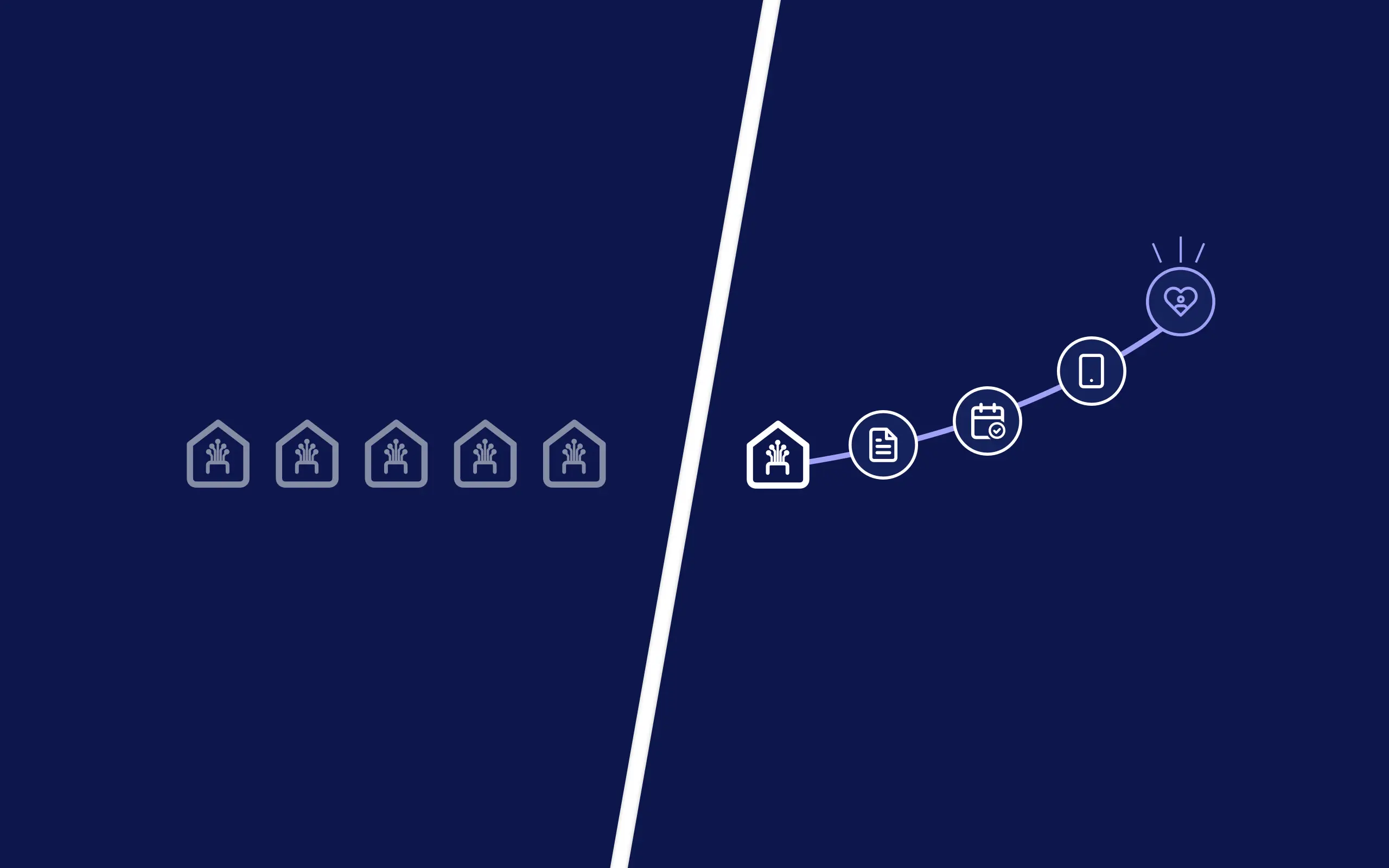 Stand out with service Visualization of the shift from infrastructure competition to service competition among internet providers.