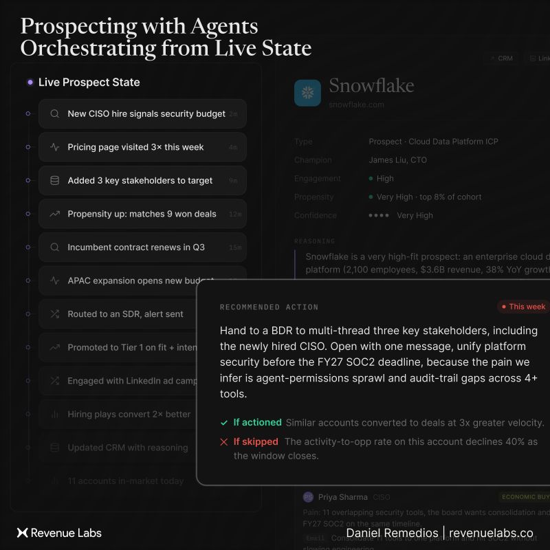 Live prospect state with a recommended next action
