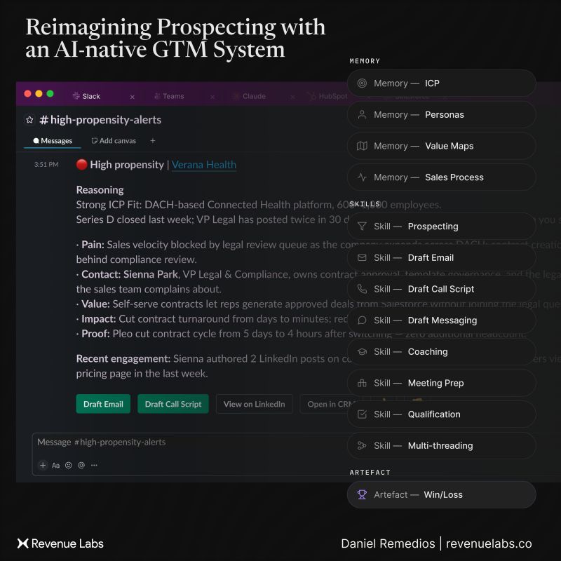A high-propensity prospect alert with the Memory and Skills that power it