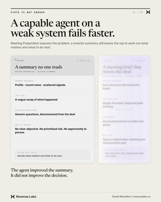 Comparison of a generic AI meeting summary with a blurred AI-native brief that moves the deal.