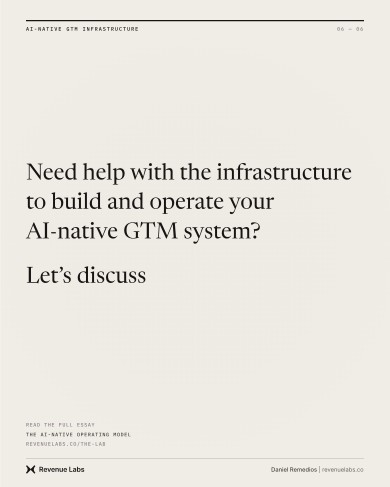 Closing page inviting readers who need help building and operating AI-native GTM infrastructure to discuss it with Revenue Labs.