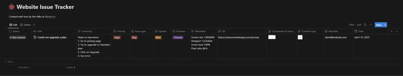 Example issue tracker template containing Title, Summary, Status, Priority, Issue type, and more.