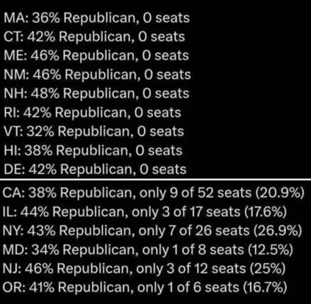 A screenshot of a black and white screenAI-generated content may be incorrect.