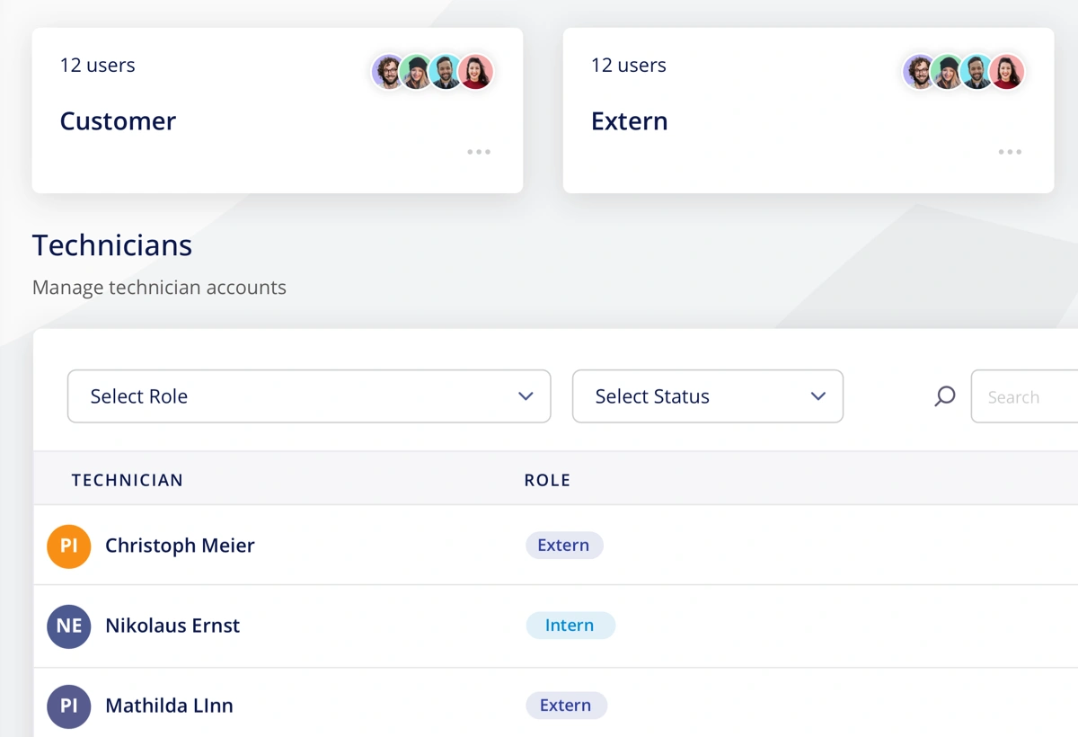 Dashboard Detailausschnitt Rollenmanagement