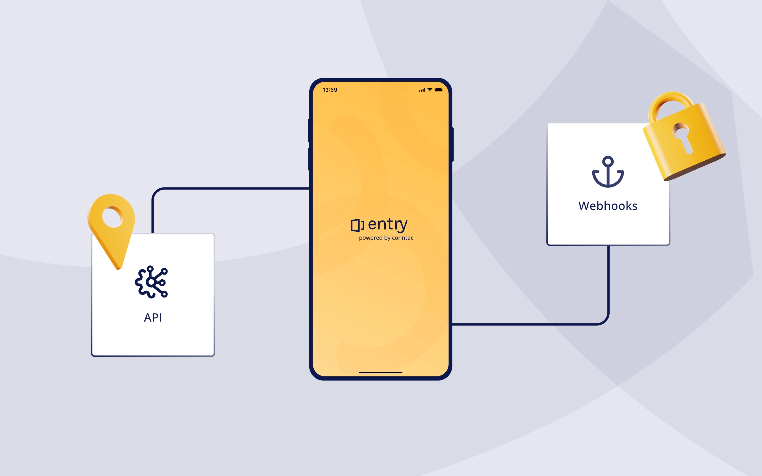 Cleverly connect systems Field Service