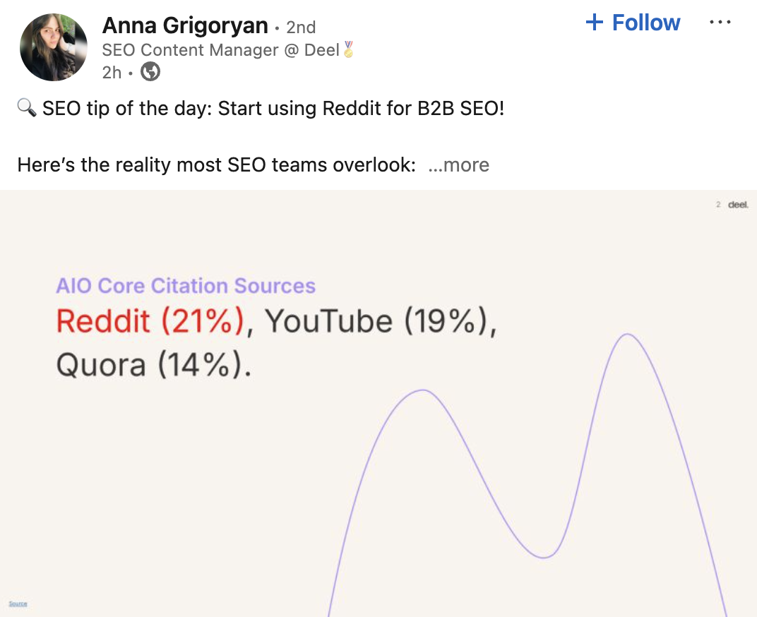 linkedin post example for marketers - marketing insight