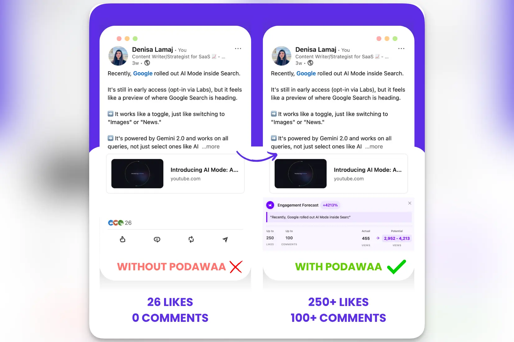 before and after podawaa linkedin post