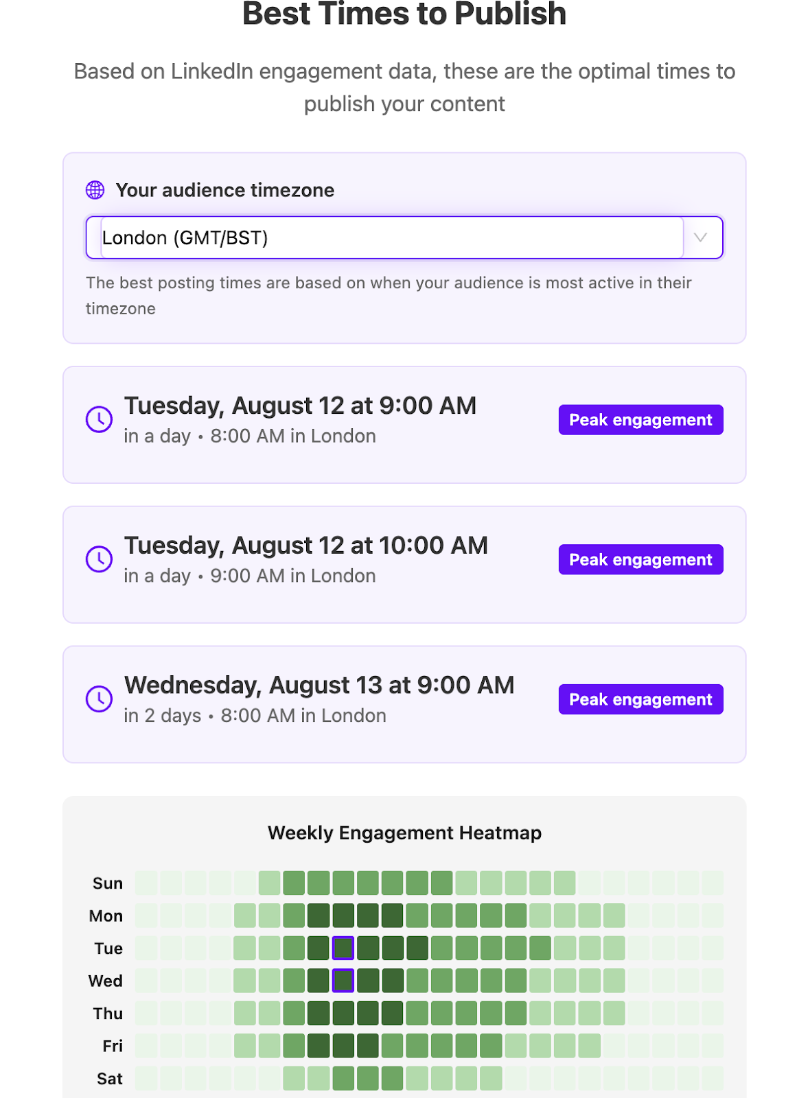 best time to publish on linkedin with podawaa