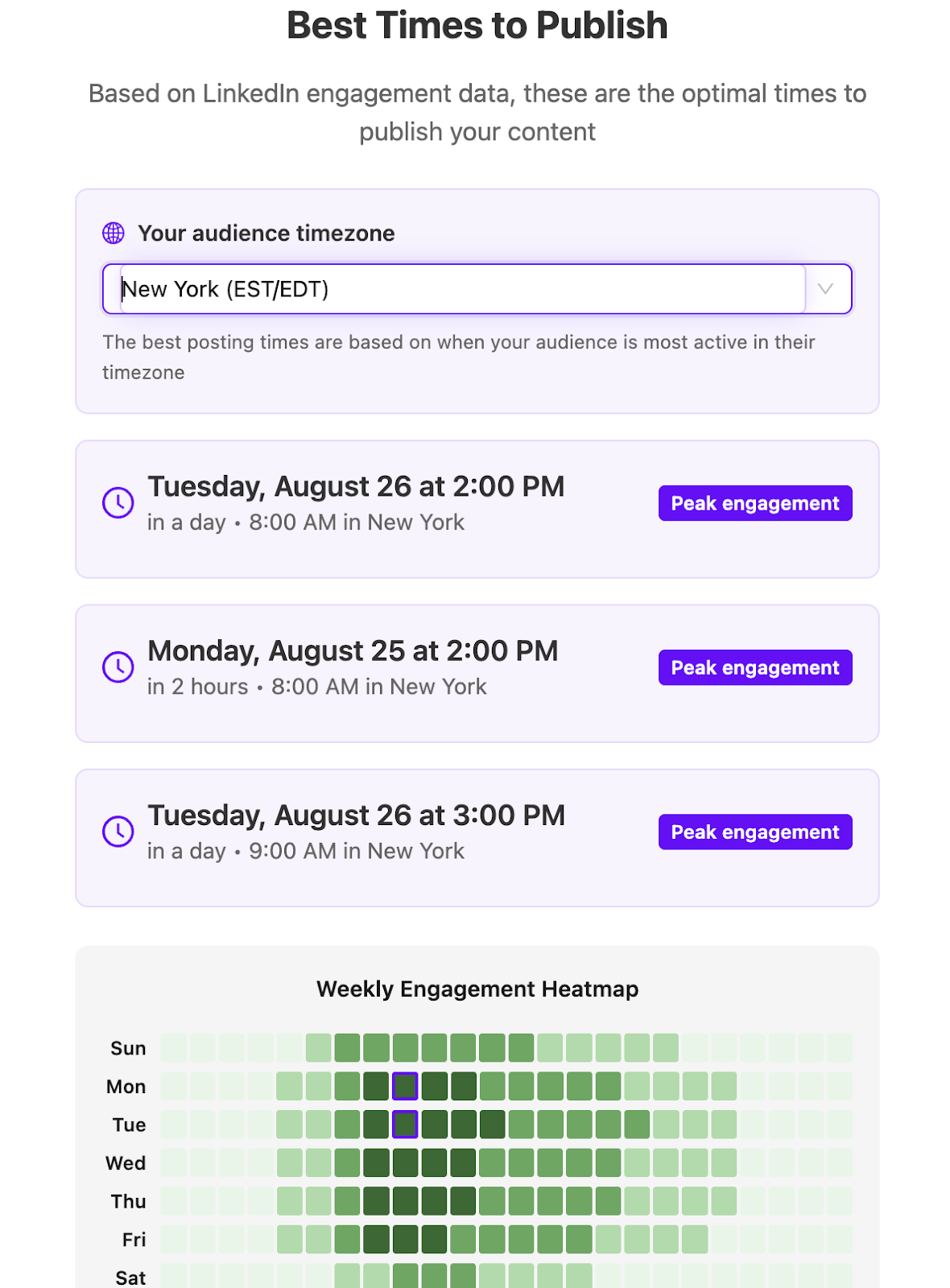 best time to publish podawaa