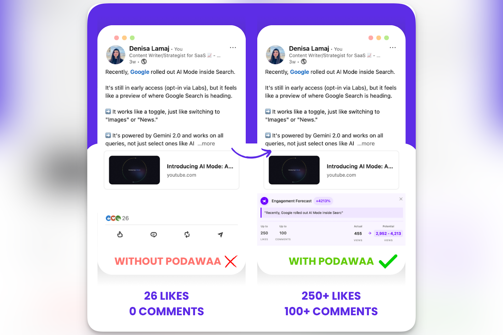 before and after linkedin post with podawaa