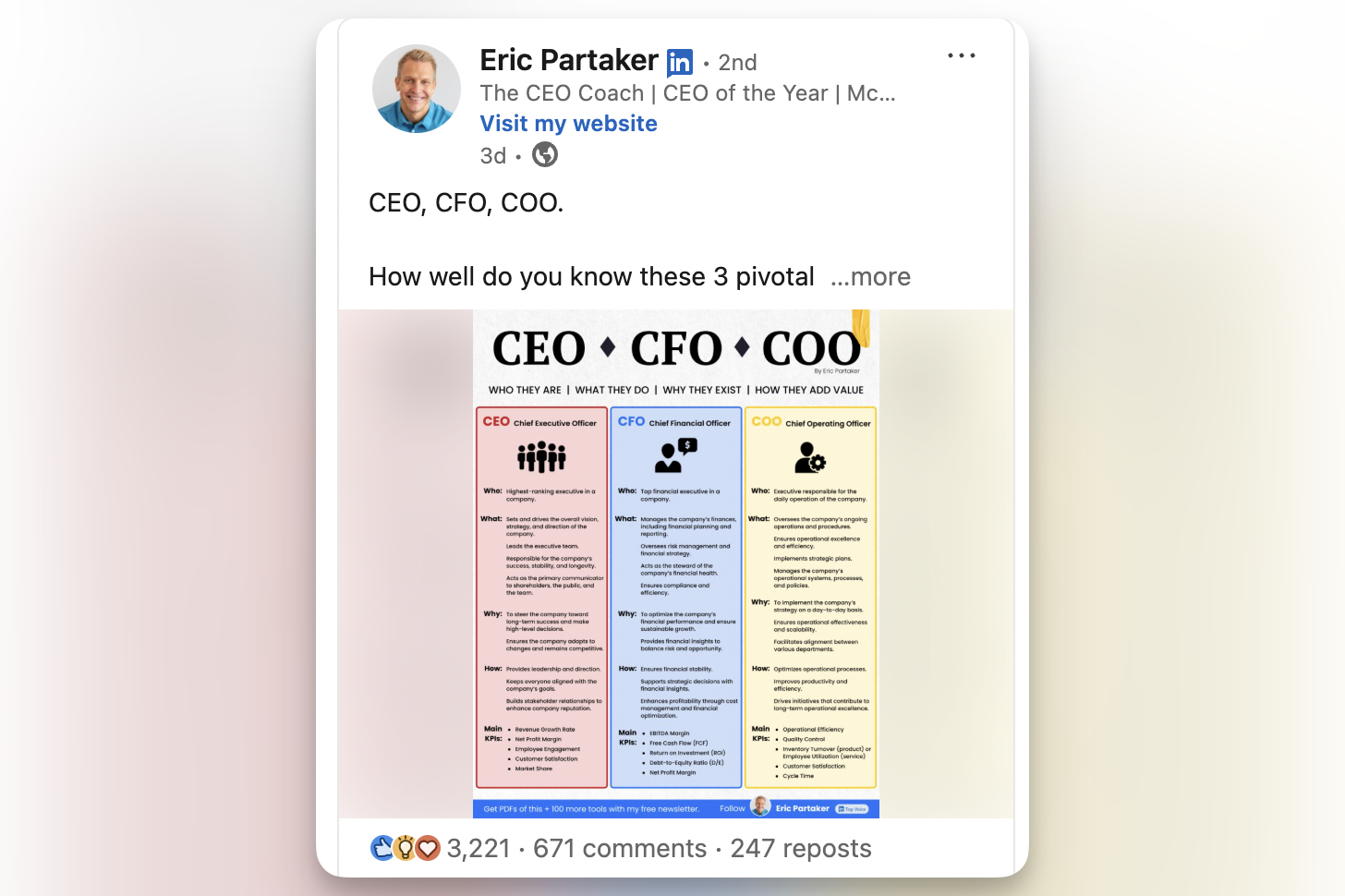 linkedin post example