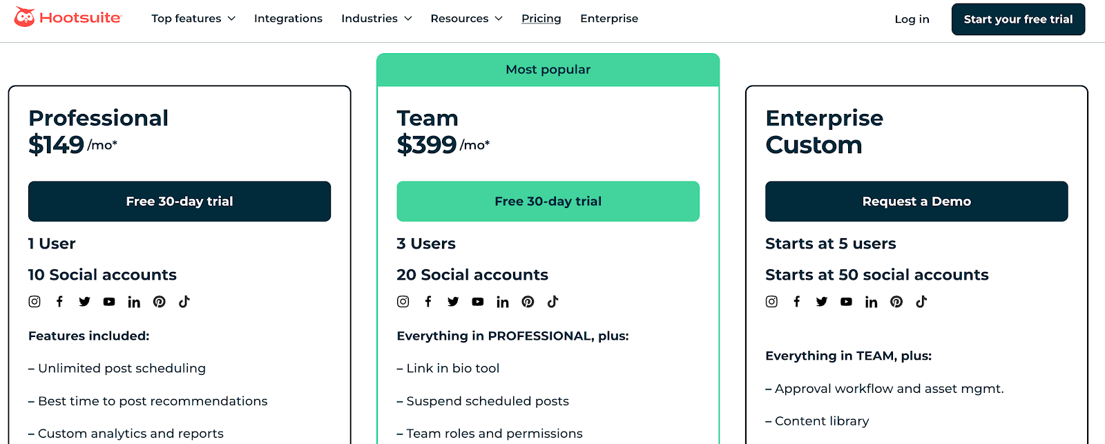hootsuite pricing
