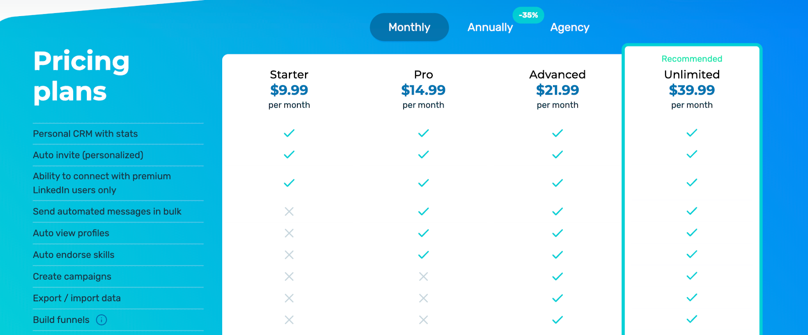 Octopus CRM pricing