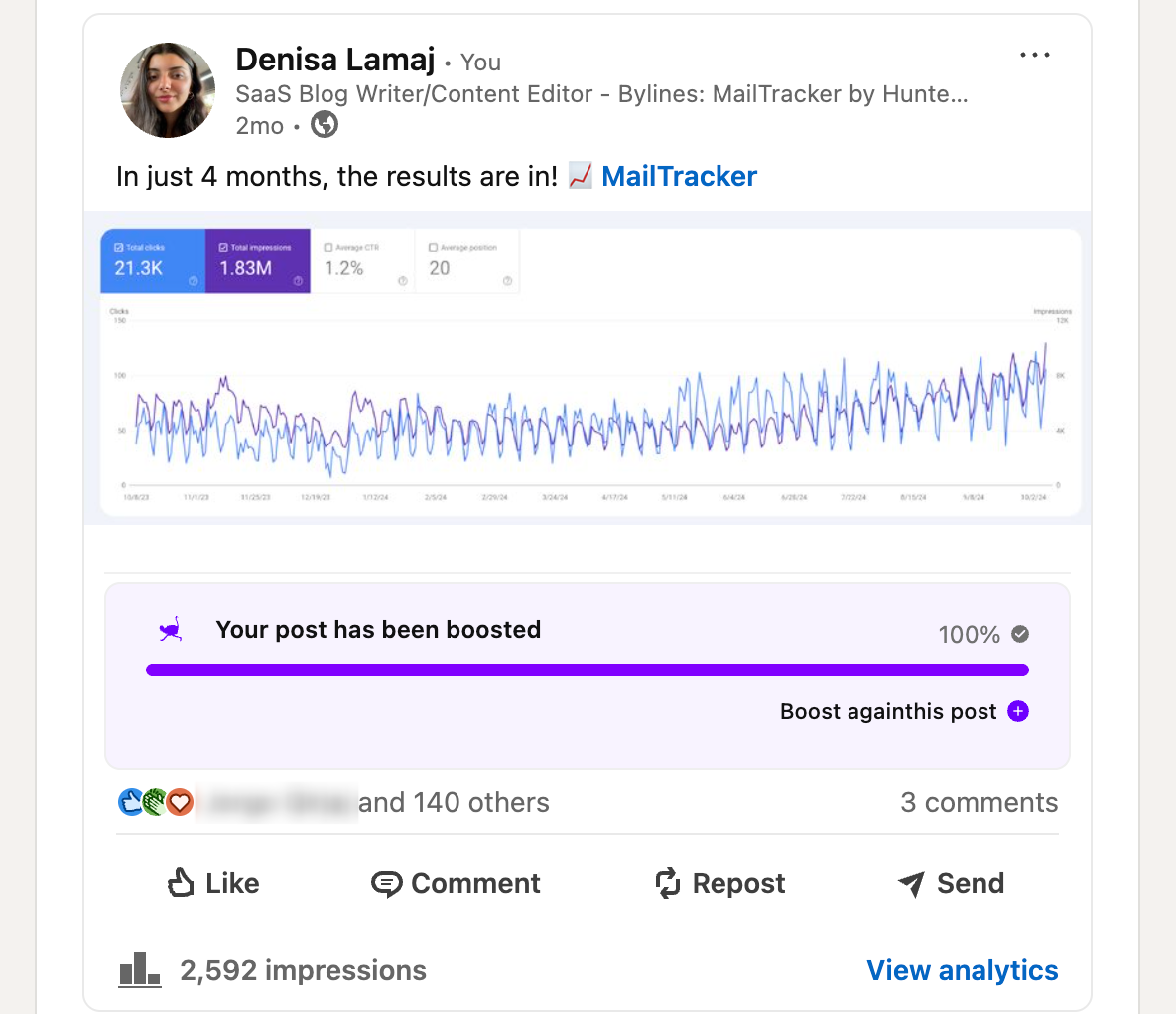 linkedin post example