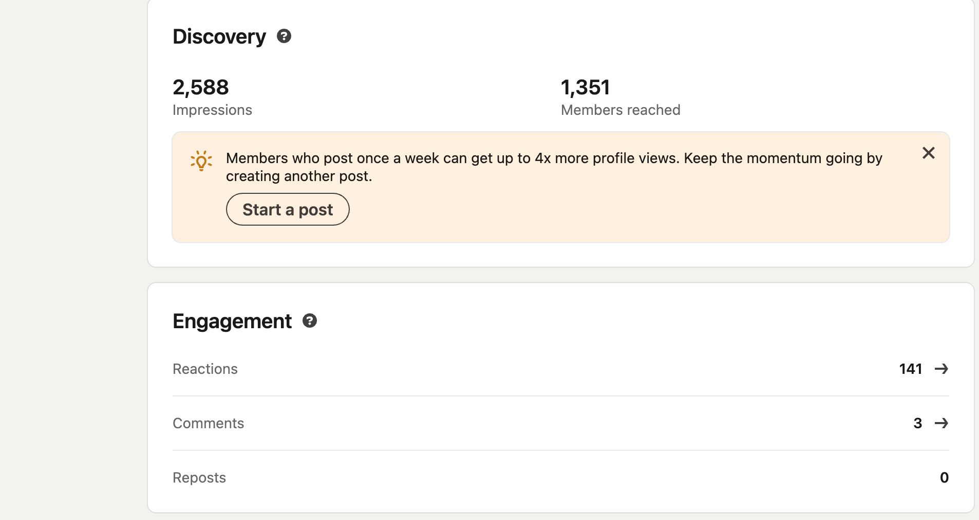 linkedin post reach