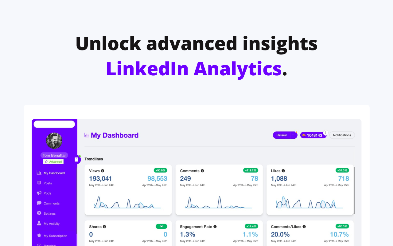 Podawaa Improved Visibility