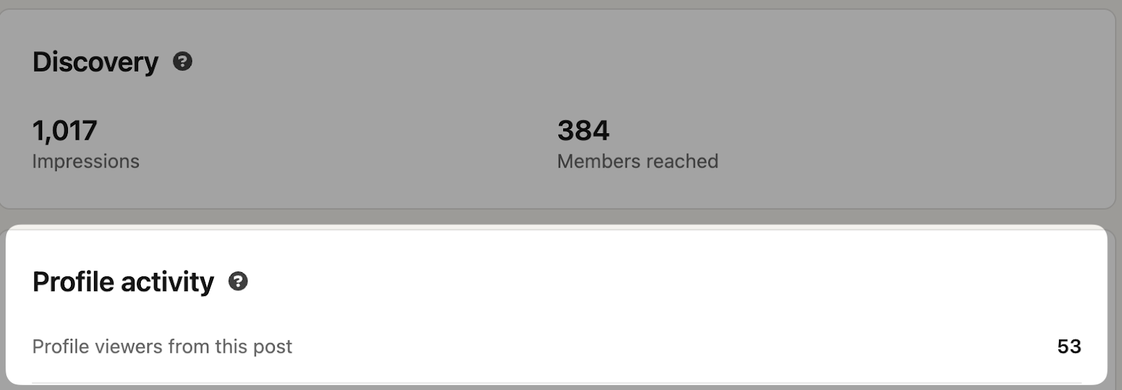 linkedin profile views per post