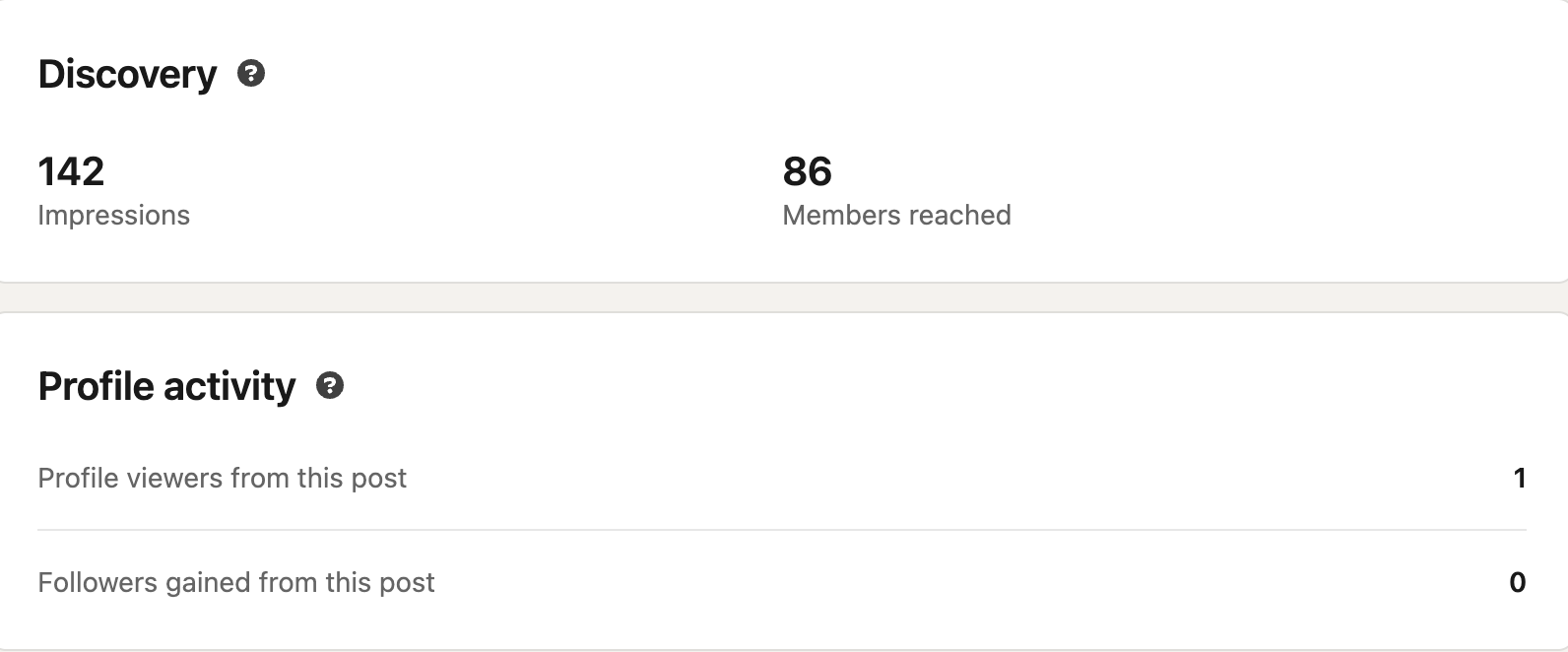 no profile views on linkedin using pods 