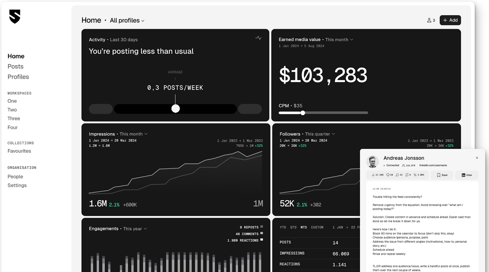 shield analytics linkedin