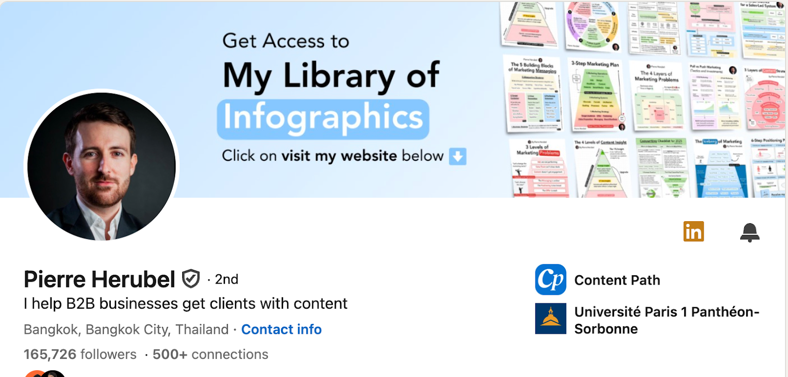 Pierre Herubel (B2B content, messaging, and positioning)