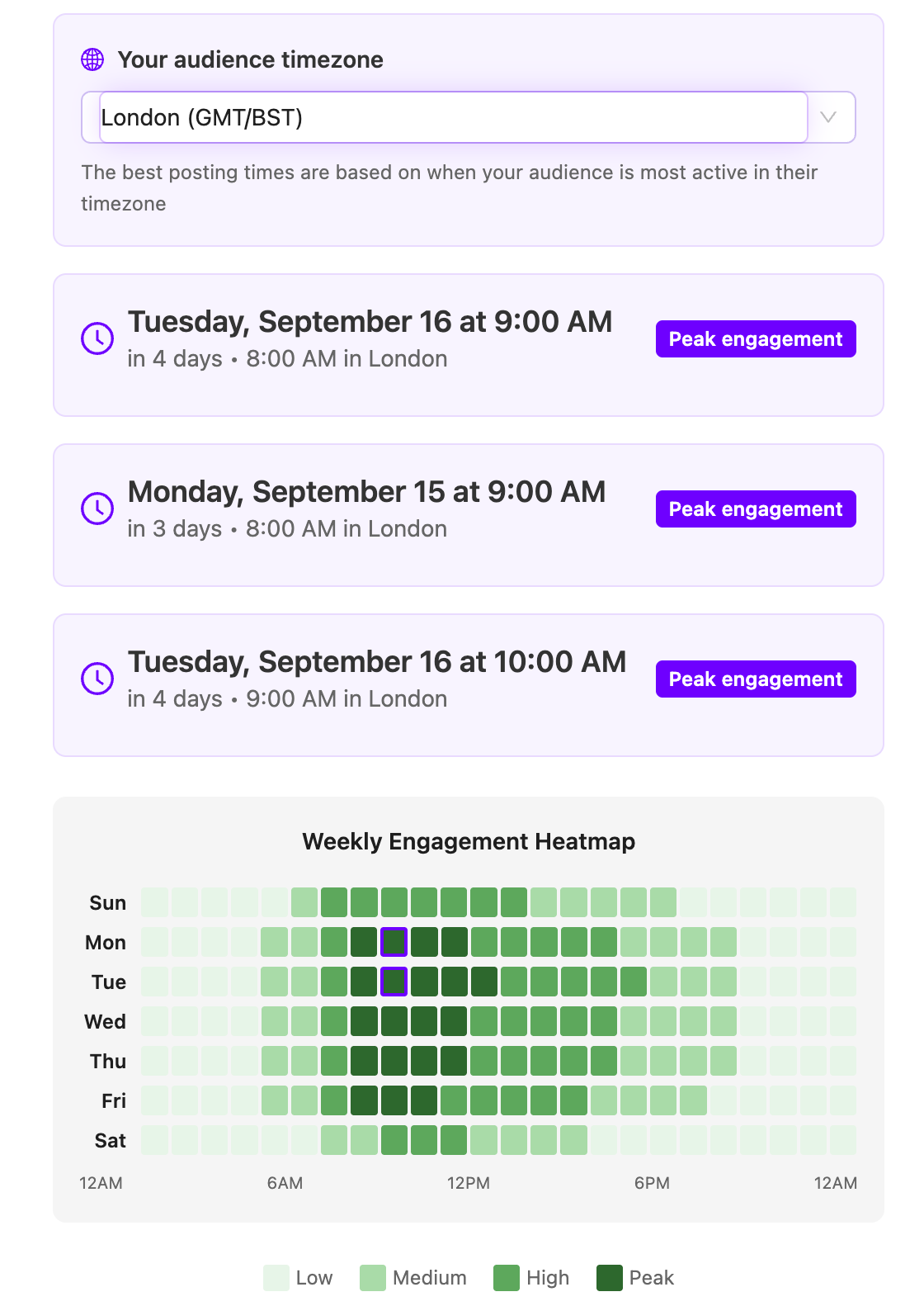best time to post on linkedin with podawaa free tool