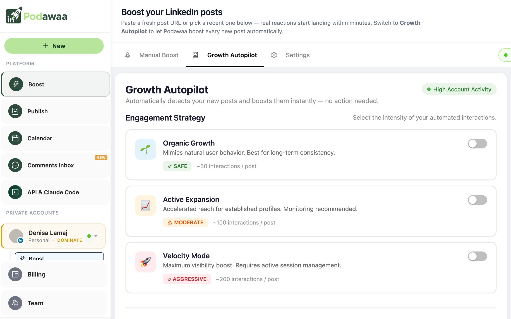 podawaa dashboard 
