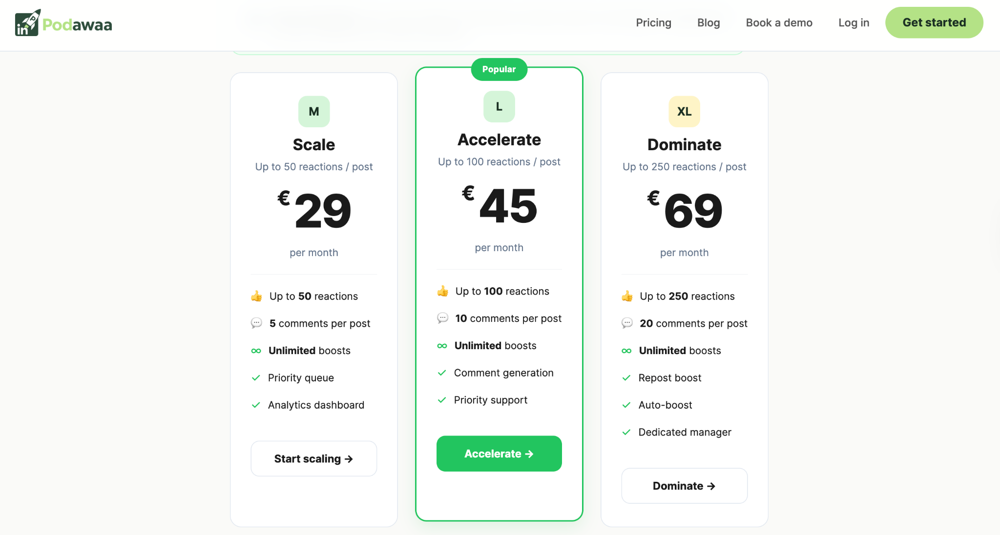 podawaa pricing
