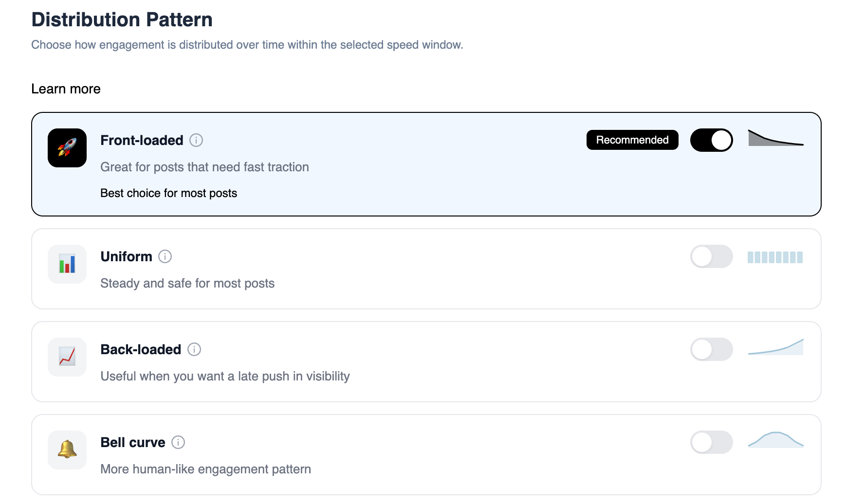 distribution pattern with podawaa