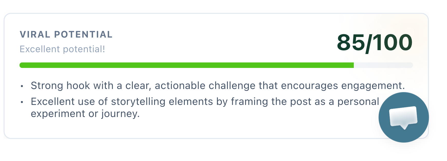 viral potential score podawaa