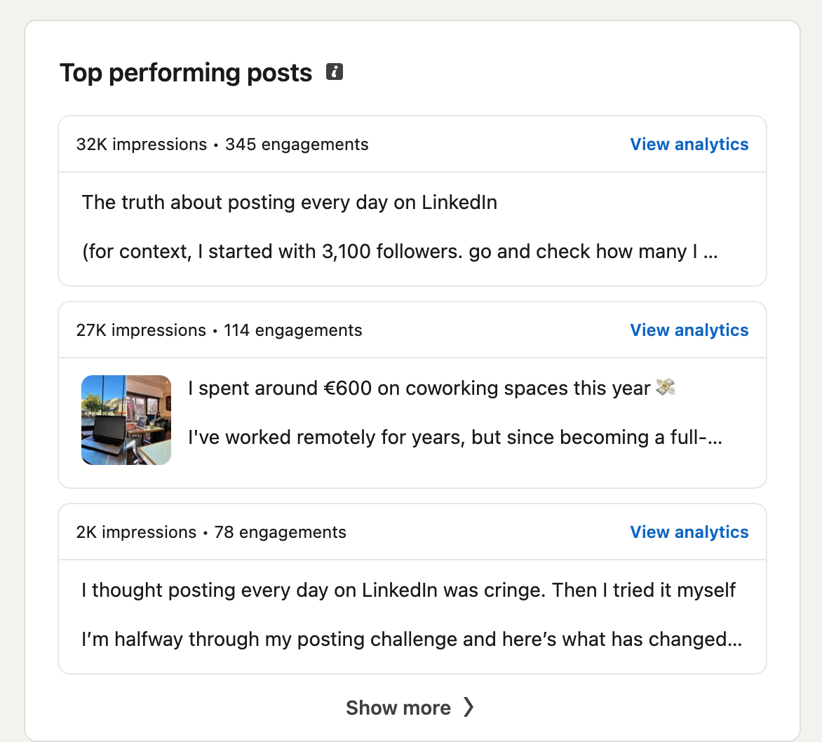 top performing posts on linkedin