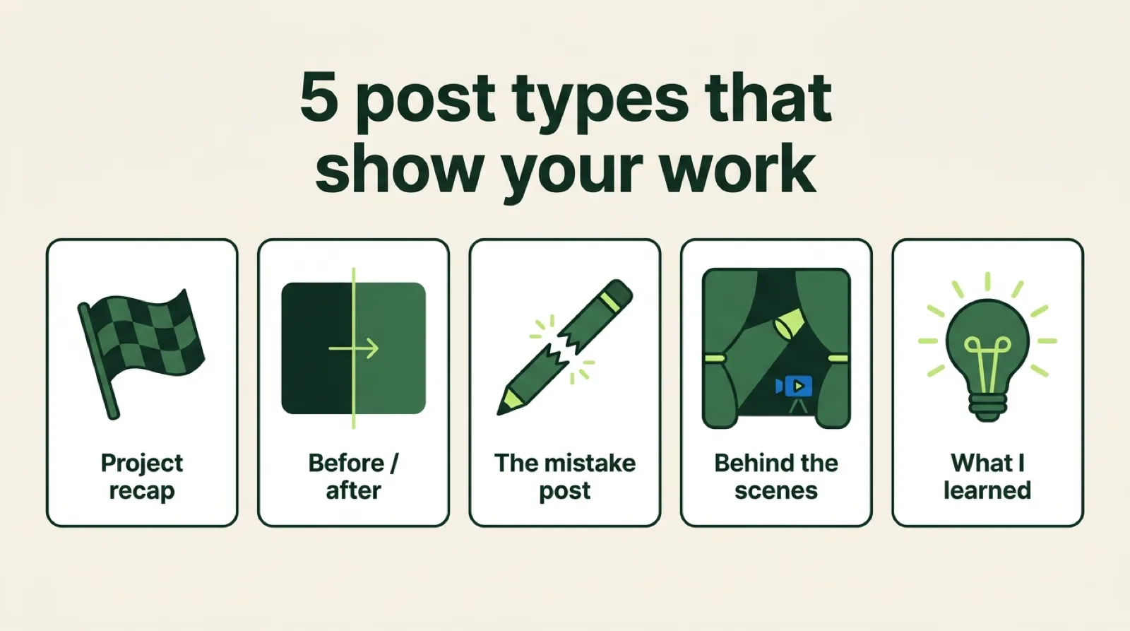 Five LinkedIn post formats that show your work