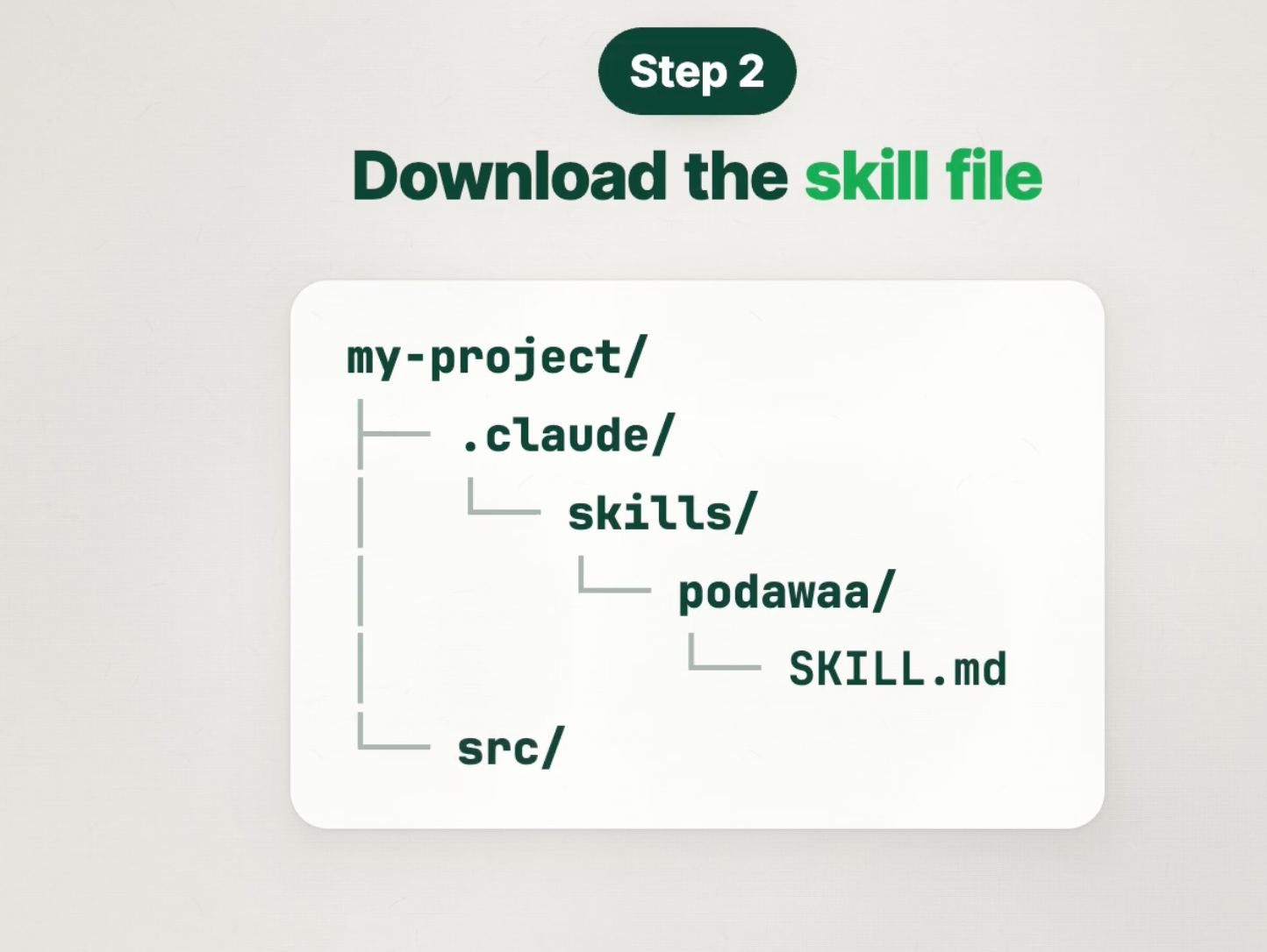 Add the Podawaa Skill to Your Project