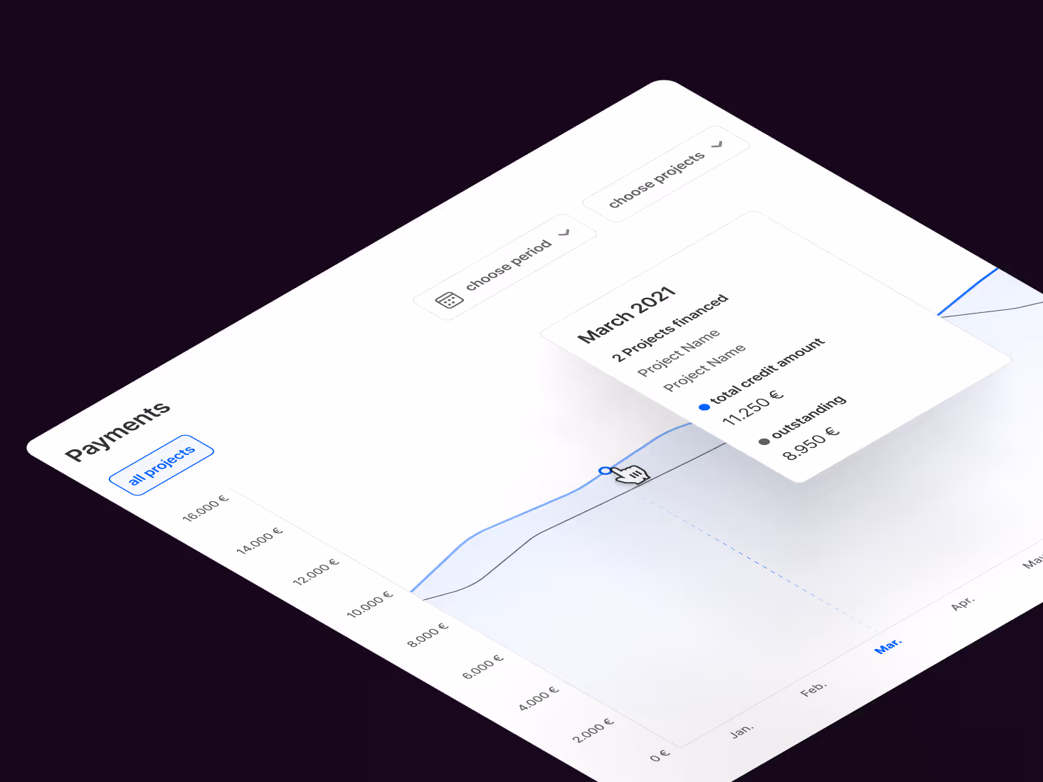 Isometrische Darstellung eines Analytics-Dashboards mit Liniendiagramm, UI-Karten und interaktiven Elementen. Symbolbild für Business Intelligence oder SaaS-Interfaces.