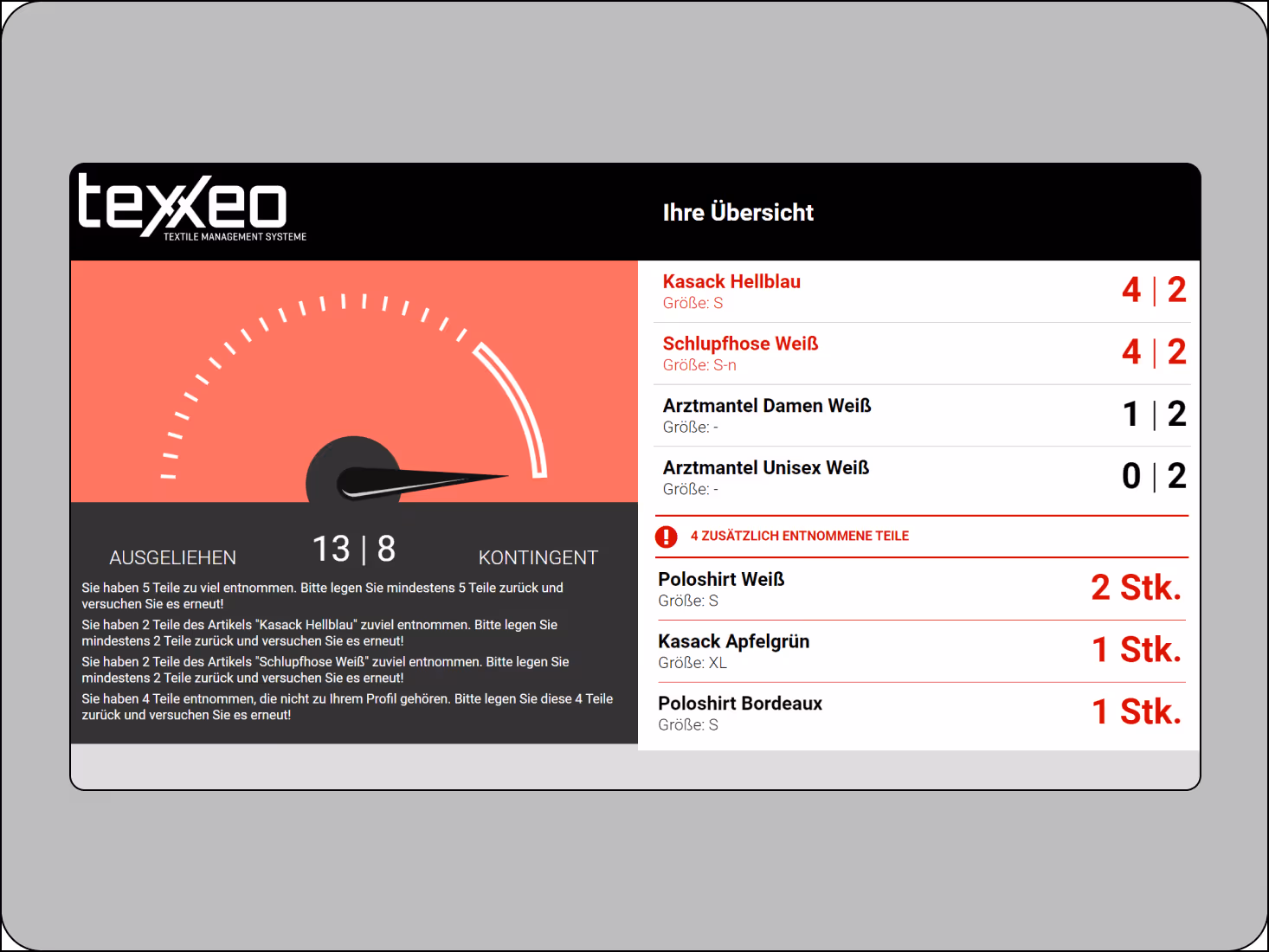 Veraltete Benutzeroberfläche der Texxeo-Software mit roter Warnanzeige und unübersichtlicher Darstellung von Textilengpässen. Die Ansicht zeigt manuelle Zählwerte und kritische Kontingente für verschiedene Kleidungsstücke. Symbolbild für die Ausgangslage vor dem Redesign: funktional, aber wenig nutzerfreundlich.
