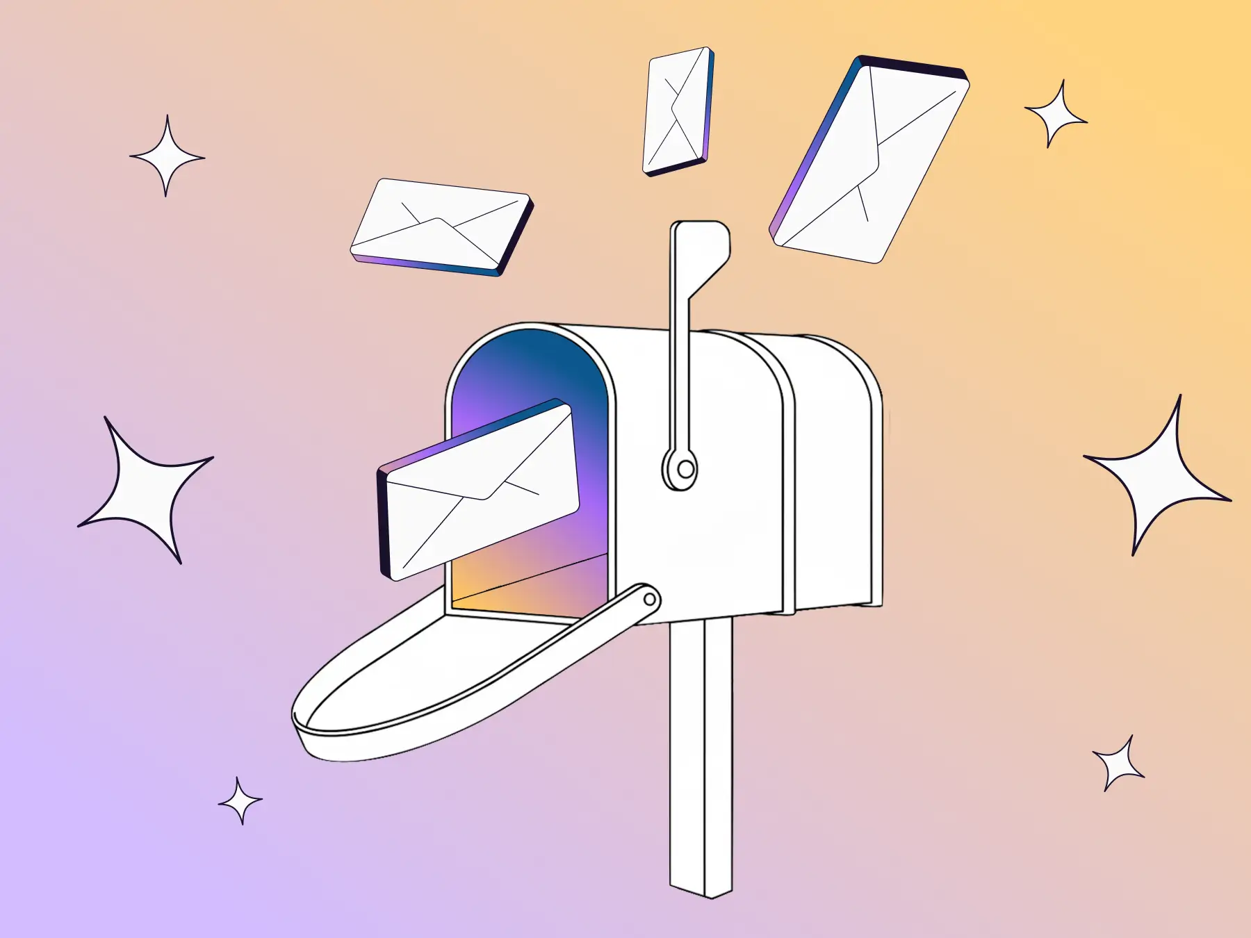 Automated Direct Mail: The Post-Purchase Physical Loop