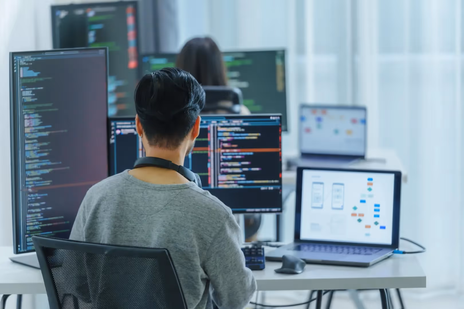 Custom Software Development