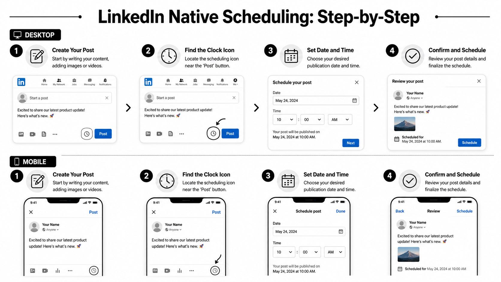 A visual guide illustrating the step-by-step process for scheduling LinkedIn posts on both desktop and mobile devices.